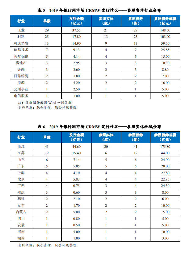 1600162111745465.png image.png